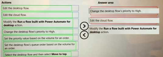 Exam Dumps Microsoft-PL-500 Microsoft Microsoft-PL-500 6-3936612726