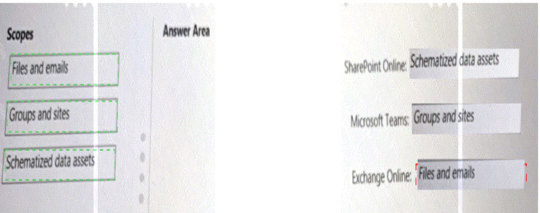 Exam Dumps Microsoft-SC-100 Microsoft Microsoft-SC-100 3-2634938924