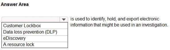 Exam Dumps Microsoft-SC-900 Microsoft Microsoft-SC-900 6-2768038065