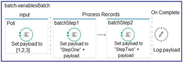 Exam Dumps Mulesoft-MCD-ASSOC Mulesoft Mulesoft-MCD-ASSOC 8-512404841