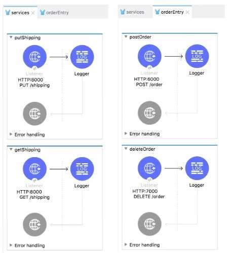 Exam Dumps Mulesoft-MCD-Level-1 Mulesoft Mulesoft-MCD-Level-1 10-2145203015