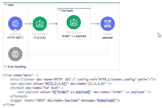 Exam Dumps Mulesoft-MCD-Level-1 Mulesoft Mulesoft-MCD-Level-1 12-2047649143