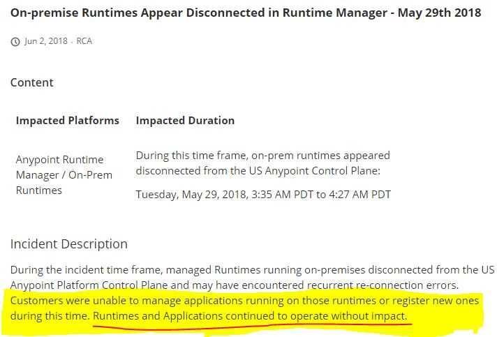 Exam Dumps MuleSoft-MCPA-Level-1-Maintenance MuleSoft MuleSoft-MCPA-Level-1-Maintenance 6-1465111012