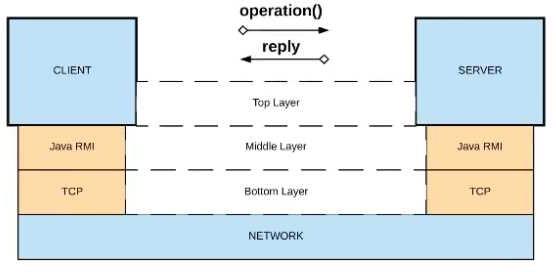 Exam Dumps MuleSoft-MCPA-Level-1-Maintenance MuleSoft MuleSoft-MCPA-Level-1-Maintenance 8-3296142887