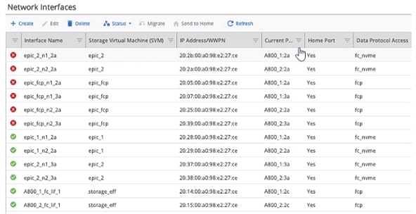 Exam Dumps Netapp-NS0-162 Netapp Netapp-NS0-162 4-606272064