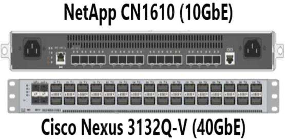 Exam Dumps NetApp-NS0-184 NetApp NetApp-NS0-184 2-509705110