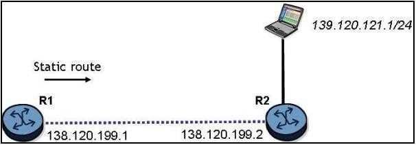 Exam Dumps Nokia-4A0-113 Nokia Nokia-4A0-113 3-2228184649