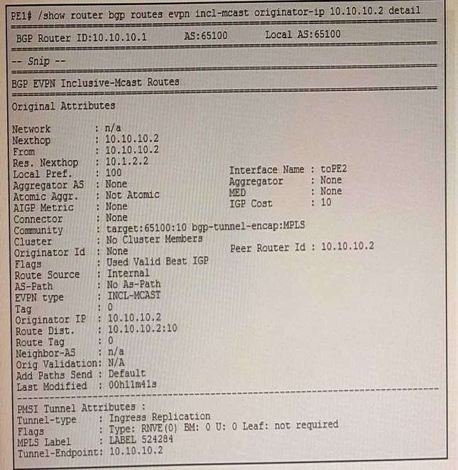 Exam Dumps Nokia-4A0-115 Nokia Nokia-4A0-115 5-2151467048