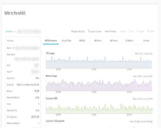 Exam Dumps Nutanix-NCP-MCI-6.5 Nutanix Nutanix-NCP-MCI-6.5 2-2614940301