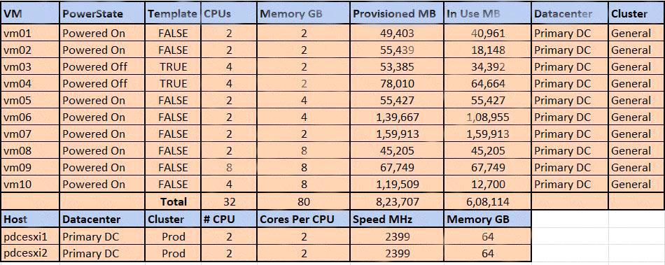 Exam Dumps Nutanix-NCSE-Core Nutanix Nutanix-NCSE-Core 2-3438326474