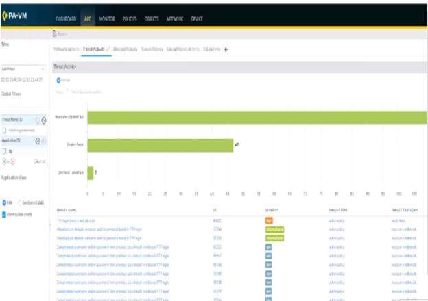 Exam Dumps Palo-Alto-Networks-PCNSE Palo Alto Networks Palo-Alto-Networks-PCNSE 8-3316708584