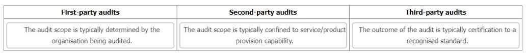 Exam Dumps PECB-ISO-9001-Lead-Auditor PECB PECB-ISO-9001-Lead-Auditor 10-3744091819