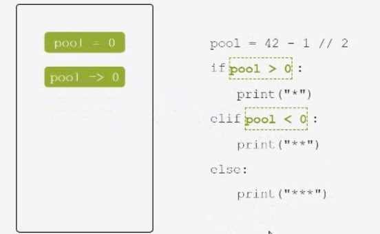 Exam Dumps Python-Institute-PCEP-30-02 Python Institute Python-Institute-PCEP-30-02 11-2066688155