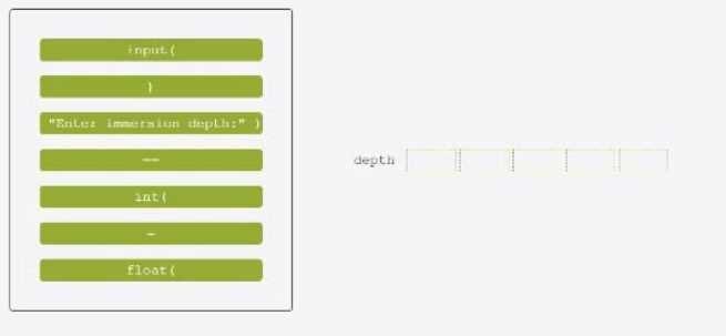 Exam Dumps Python-Institute-PCEP-30-02 Python Institute Python-Institute-PCEP-30-02 2-299959784