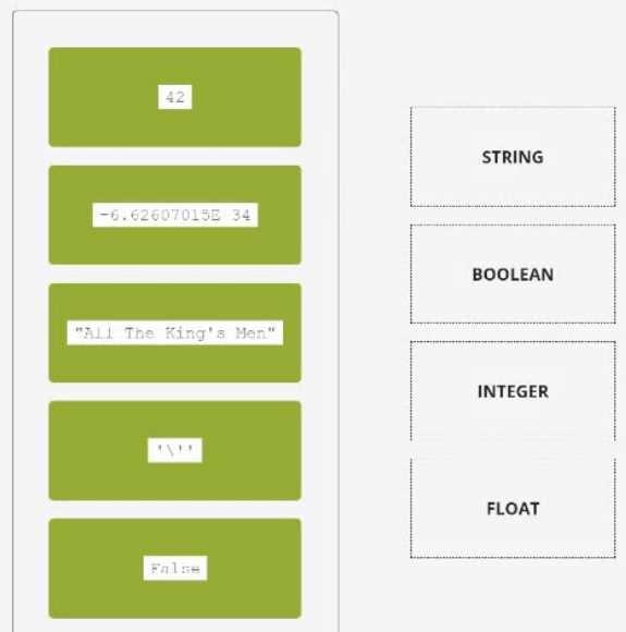 Exam Dumps Python-Institute-PCEP-30-02 Python Institute Python-Institute-PCEP-30-02 8-1117736972