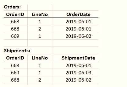 Exam Dumps Qlik-QSDA2019 Qlik Qlik-QSDA2019 13-3018305025