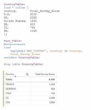 Exam Dumps Qlik-QSDA2024 Qlik Qlik-QSDA2024 8-373912953