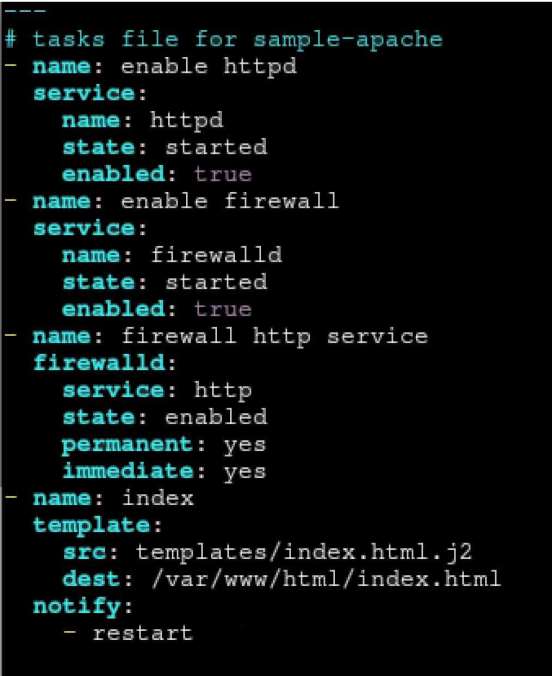 Exam Dumps RedHat-EX294 RedHat RedHat-EX294 4-2973580737