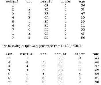 Exam Dumps SAS-A00-281 SAS SAS-A00-281 3-976877231