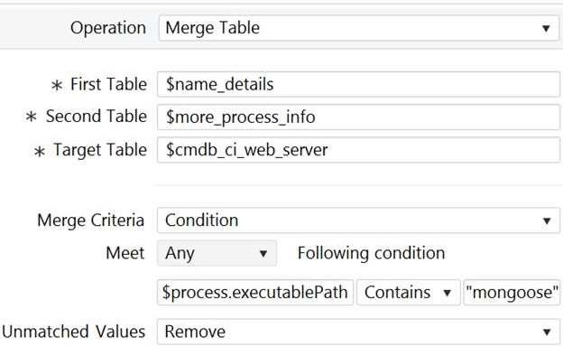 Exam Dumps ServiceNow-CIS-Discovery ServiceNow ServiceNow-CIS-Discovery 2-2242925074