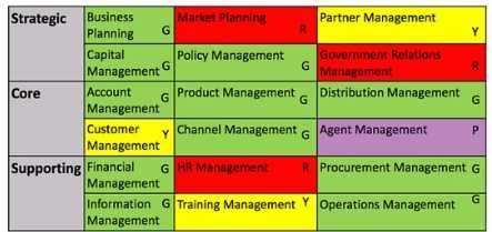 Exam Dumps The-Open-Group-OGB-001 The Open Group The-Open-Group-OGB-001 3-622259572