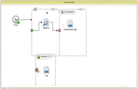 Exam Dumps Tibco-TCA-Tibco-BusinessWorks Tibco Tibco-TCA-Tibco-BusinessWorks 2-1930626309